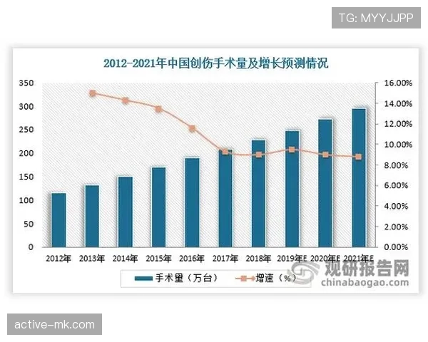 凯泽数据揭示行业新趋势:市场在快速变动中寻求稳定表现引关注 凯泽数据揭示行业新趋势:市场在快速变动中寻求稳定表现引关注