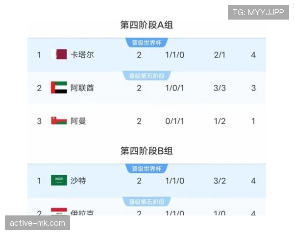 南美杯近期赛程与最新进展